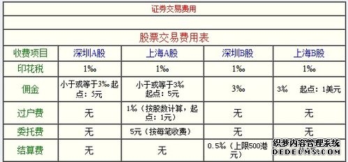 2026 马来西亚非居民开户攻略:零踩坑、高效率实操手册