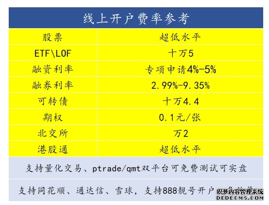 2025年商业养老金试点成绩单出炉 累计开户数同比增长超六成