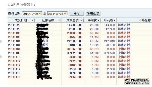 金太阳信披违规被警示受损股民可索赔